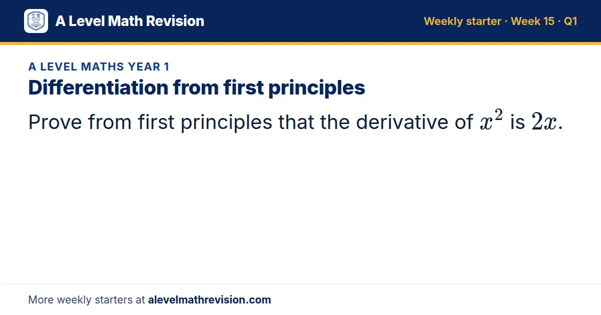 A Level Maths Year 1 starter question on Differentiation from first principles: Prove from first principles that the derivative of x² is 2x.