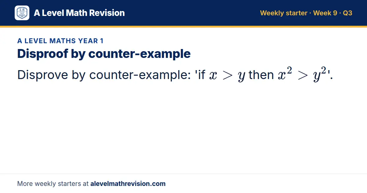 A Level Maths Year 1 starter question on Disproof by counter-example: Disprove by counter-example: 'if x > y then x² > y²'.