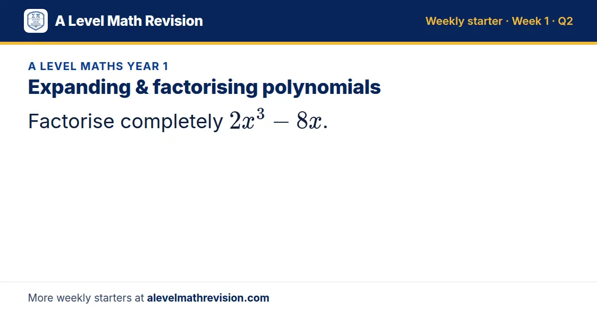 A Level Maths Year 1 starter question on Expanding & factorising polynomials: Factorise completely 2x³ - 8x.
