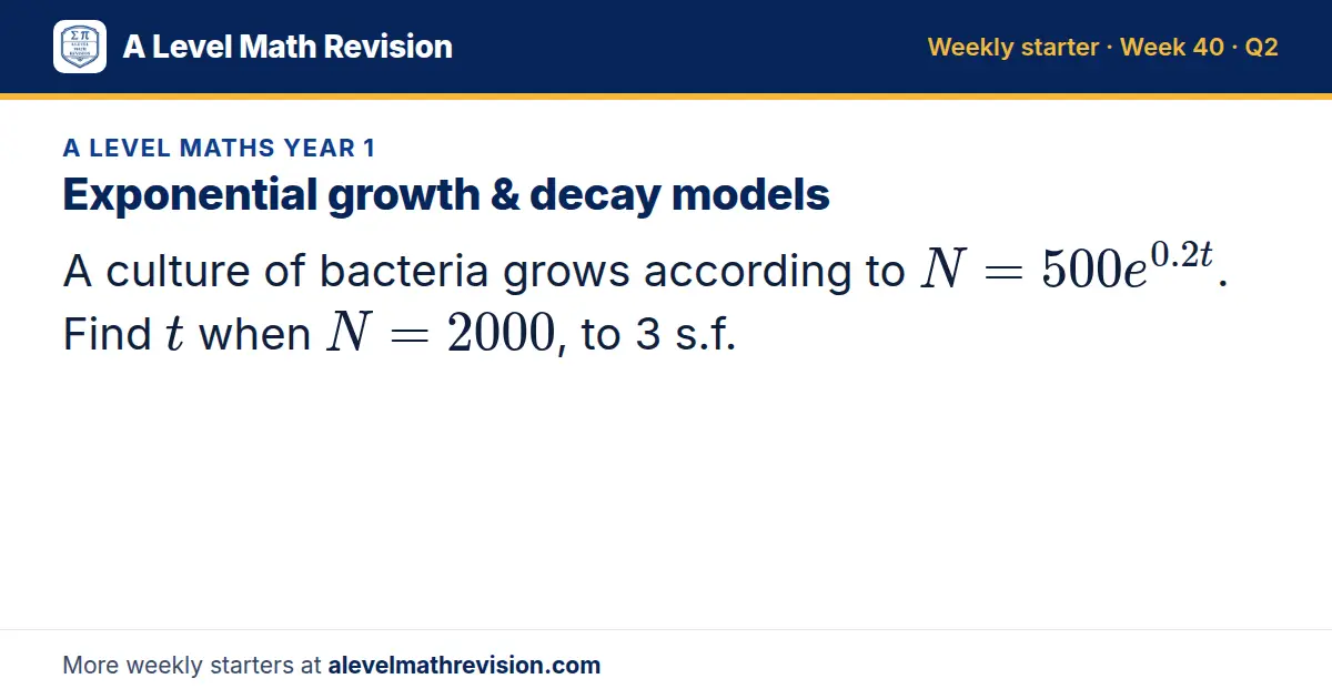 A Level Maths Year 1 starter question on Exponential growth & decay models: A culture of bacteria grows according to N = 500e^(0.2t). Find t when N = 2000, to 3 s.f.