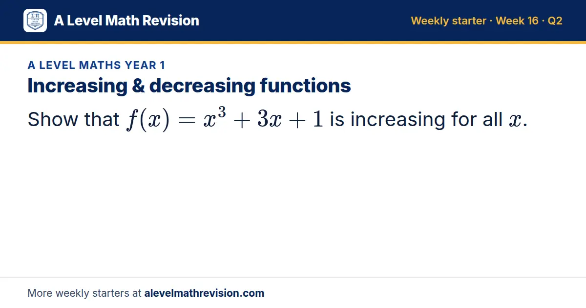 A Level Maths Year 1 starter question on Increasing & decreasing functions: Show that f(x) = x³ + 3x + 1 is increasing for all x.