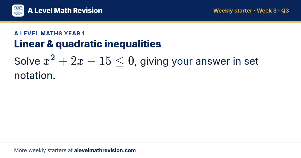 A Level Maths Year 1 starter question on Linear & quadratic inequalities: Solve x² + 2x - 15 ≤ 0, giving your answer in set notation.