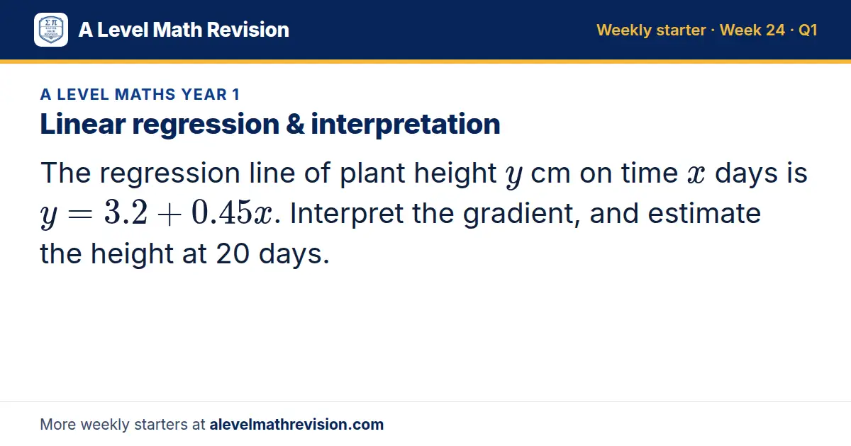A Level Maths Year 1 starter question on Linear regression & interpretation: The regression line of plant height y cm on time x days is y = 3.2 + 0.45x. Interpret the gradient, and estimate the height at 20 days.