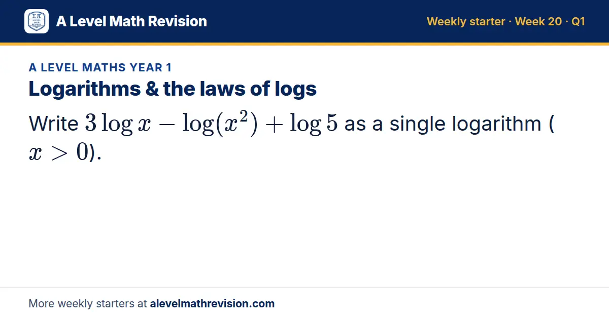 A Level Maths Year 1 starter question on Logarithms & the laws of logs: Write 3log x - log(x²) + log 5 as a single logarithm (x > 0).