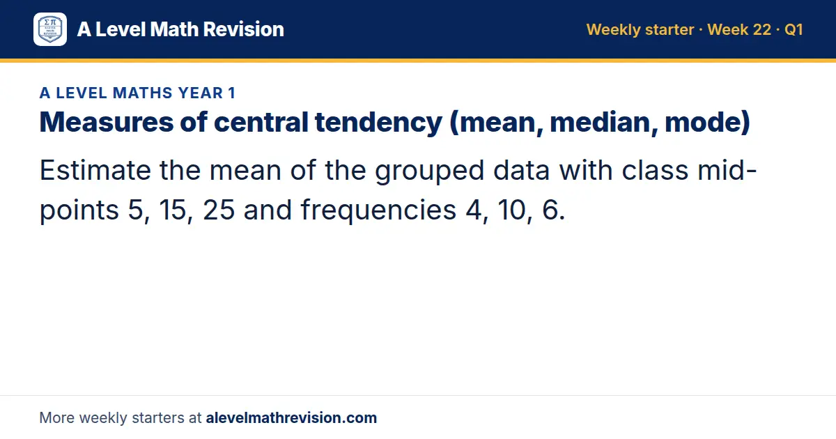 A Level Maths Year 1 starter question on Measures of central tendency (mean, median, mode): Estimate the mean of the grouped data with class mid-points 5, 15, 25 and frequencies 4, 10, 6.