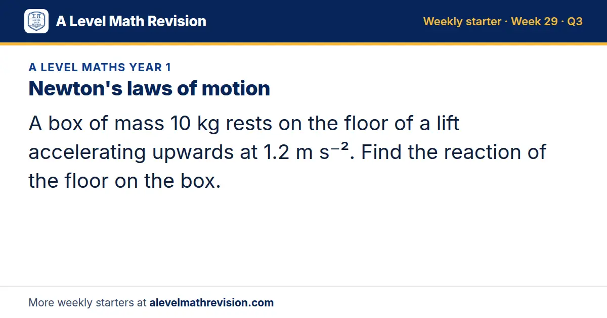 A Level Maths Year 1 starter question on Newton's laws of motion: A box of mass 10 kg rests on the floor of a lift accelerating upwards at 1.2 m s⁻². Find the reaction of the floor on the box.