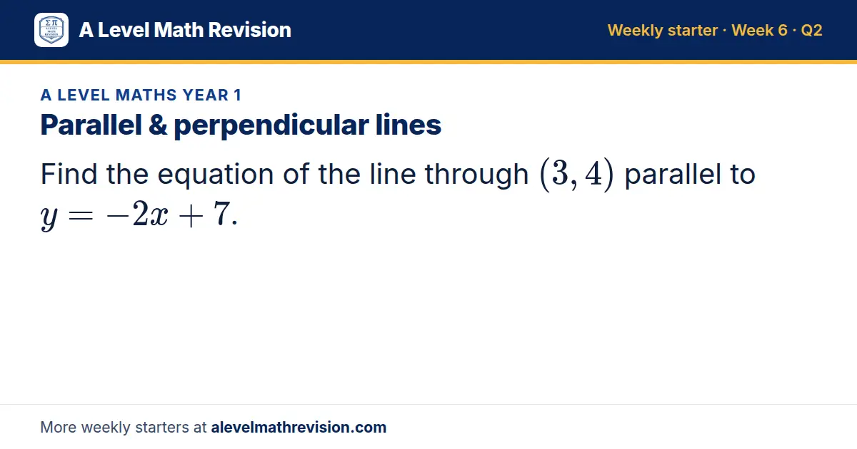A Level Maths Year 1 starter question on Parallel & perpendicular lines: Find the equation of the line through (3, 4) parallel to y = -2x + 7.