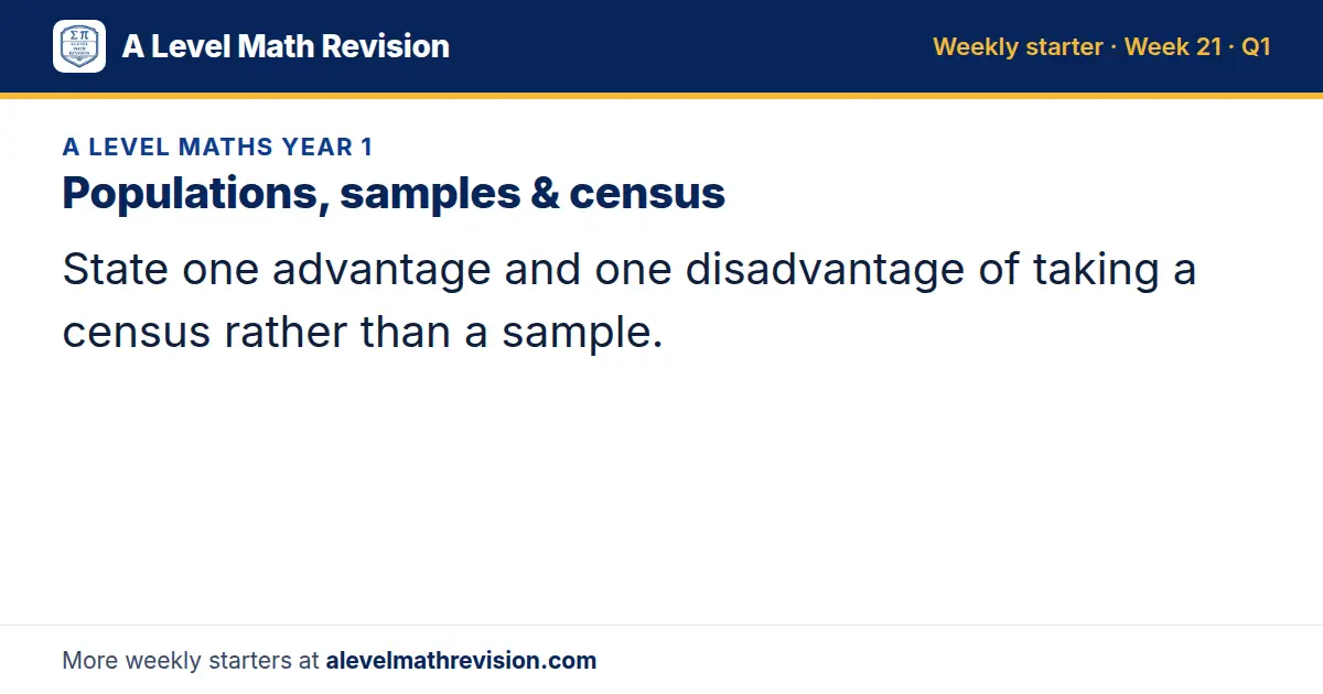 A Level Maths Year 1 starter question on Populations, samples & census: State one advantage and one disadvantage of taking a census rather than a sample.
