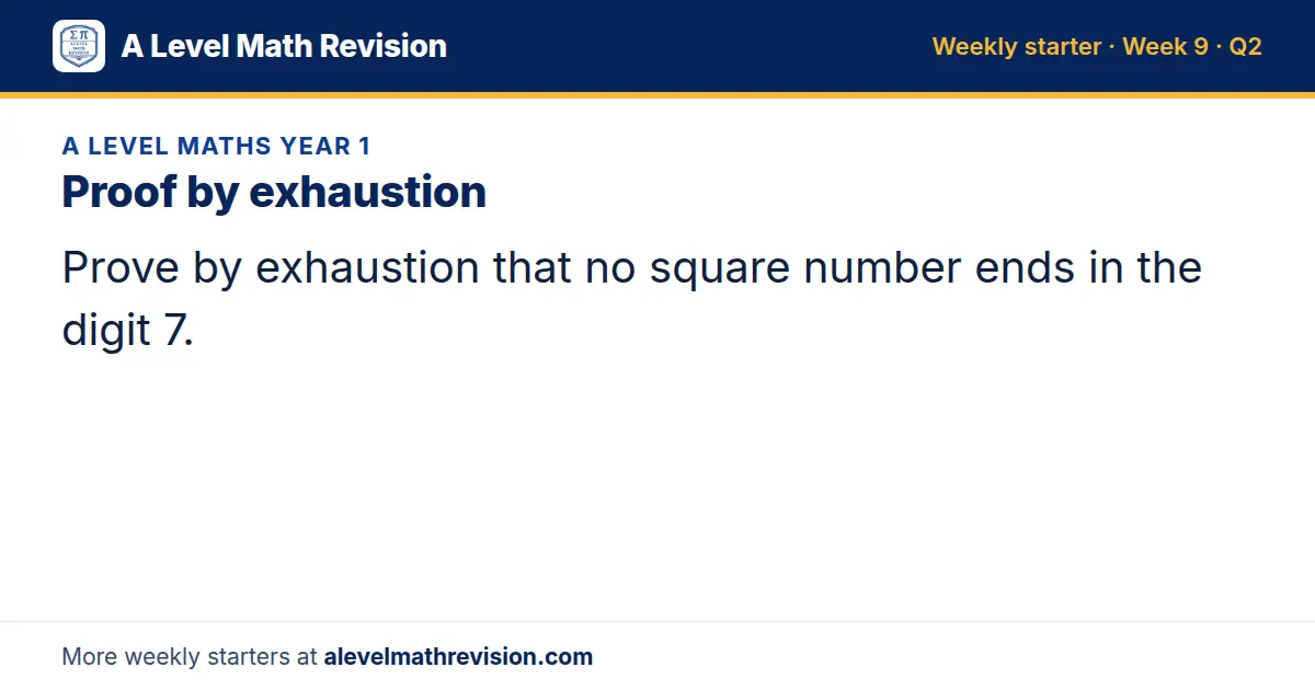 A Level Maths Year 1 starter question on Proof by exhaustion: Prove by exhaustion that no square number ends in the digit 7.