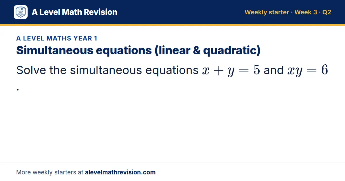 A Level Maths Year 1 starter question on Simultaneous equations (linear & quadratic): Solve the simultaneous equations x + y = 5 and xy = 6.