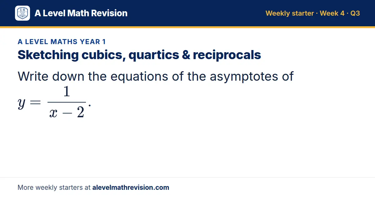 A Level Maths Year 1 starter question on Sketching cubics, quartics & reciprocals: Write down the equations of the asymptotes of y = 1/(x - 2).
