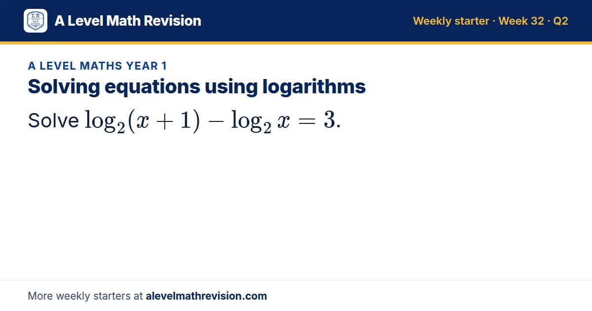 A Level Maths Year 1 starter question on Solving equations using logarithms: Solve log_2(x + 1) - log_2 x = 3.