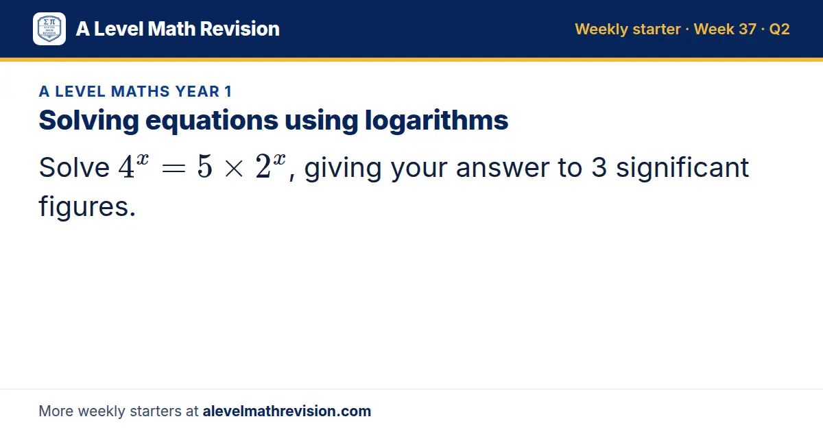 A Level Maths Year 1 starter question on Solving equations using logarithms: Solve 4^x = 5 × 2^x, giving your answer to 3 significant figures.