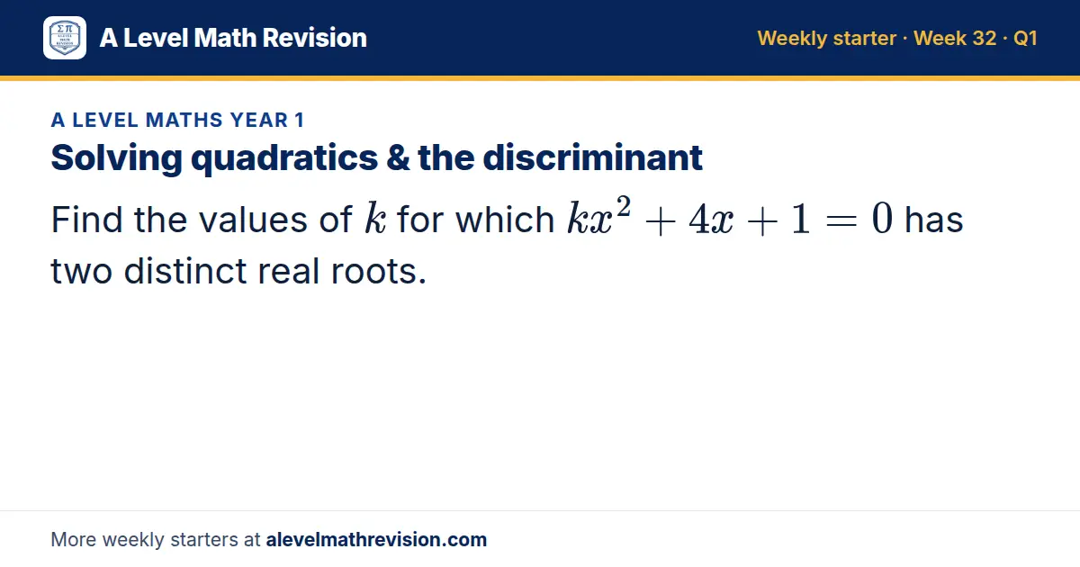 A Level Maths Year 1 starter question on Solving quadratics & the discriminant: Find the values of k for which kx² + 4x + 1 = 0 has two distinct real roots.