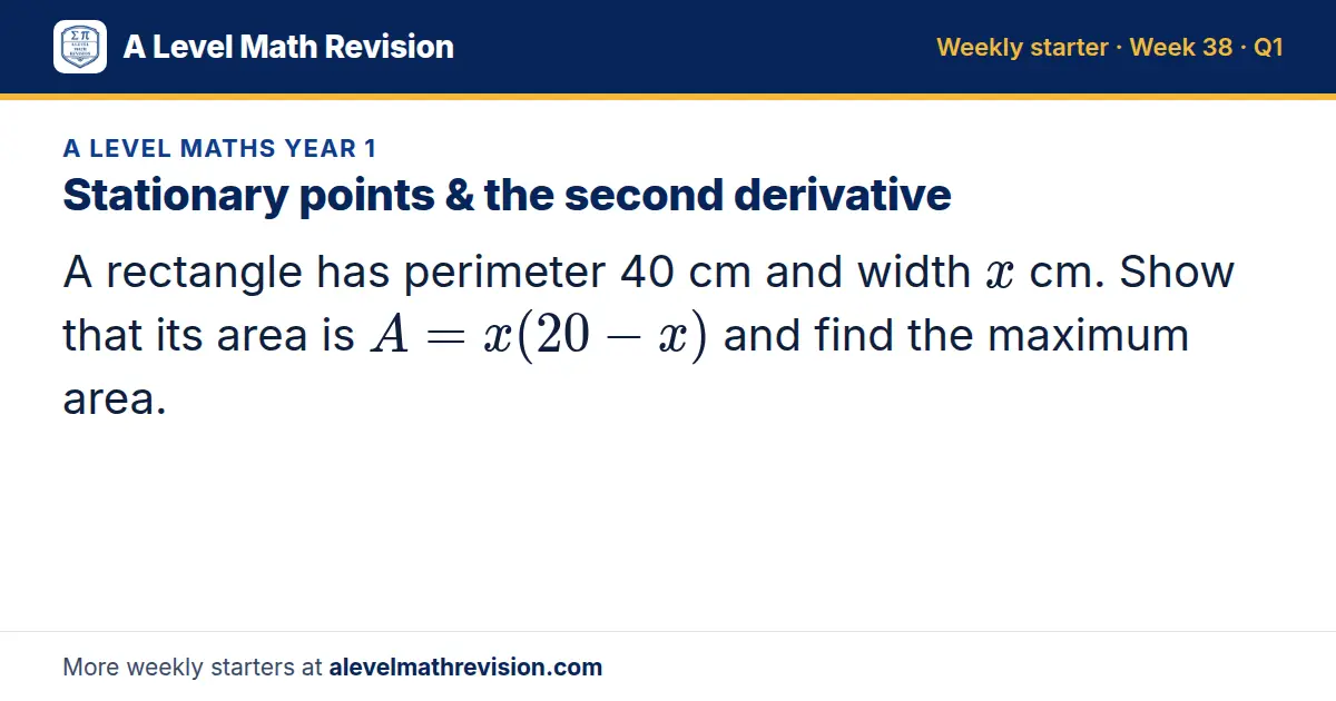 A Level Maths Year 1 starter question on Stationary points & the second derivative: A rectangle has perimeter 40 cm and width x cm. Show that its area is A = x(20 - x) and find the maximum area.