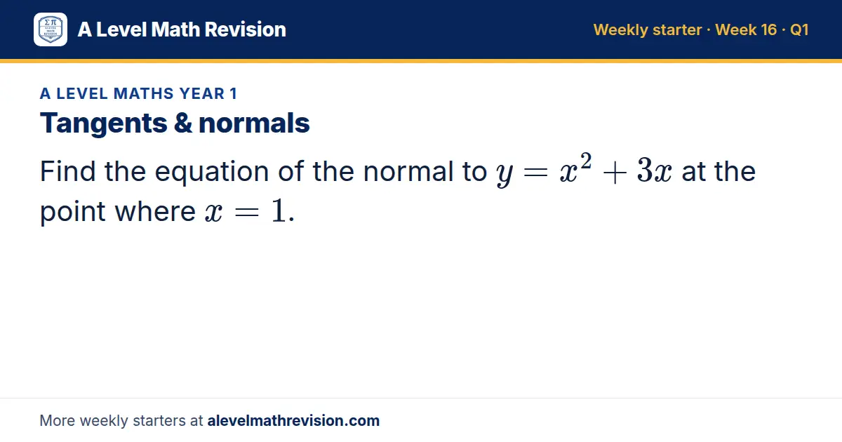 A Level Maths Year 1 starter question on Tangents & normals: Find the equation of the normal to y = x² + 3x at the point where x = 1.
