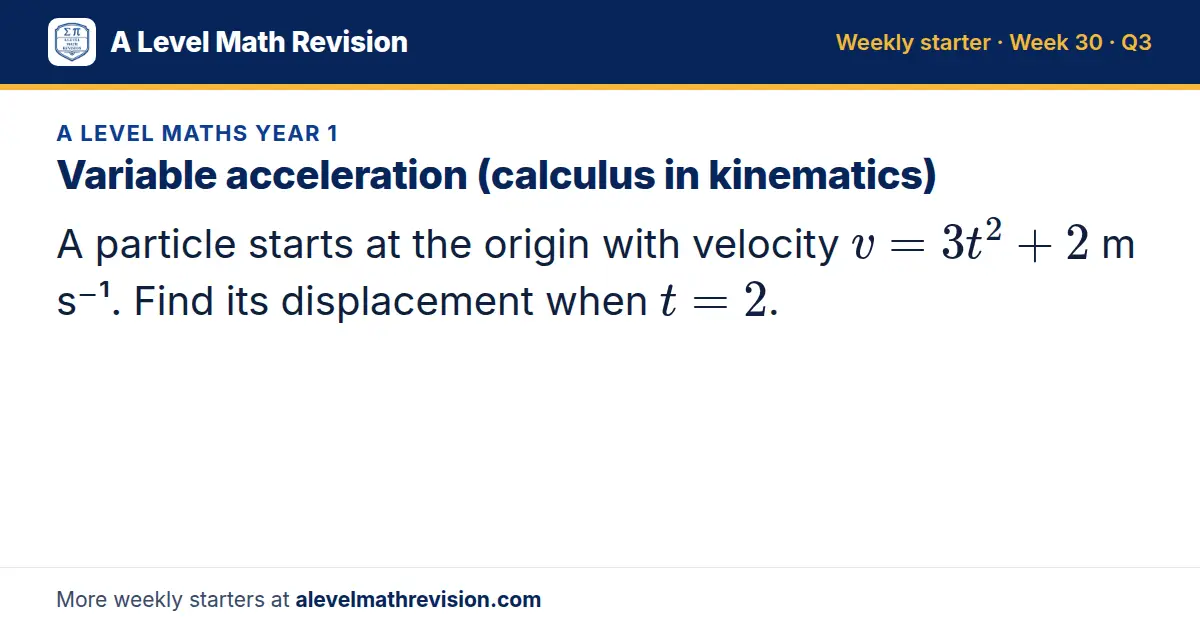 A Level Maths Year 1 starter question on Variable acceleration (calculus in kinematics): A particle starts at the origin with velocity v = 3t² + 2 m s⁻¹. Find its displacement when t = 2.