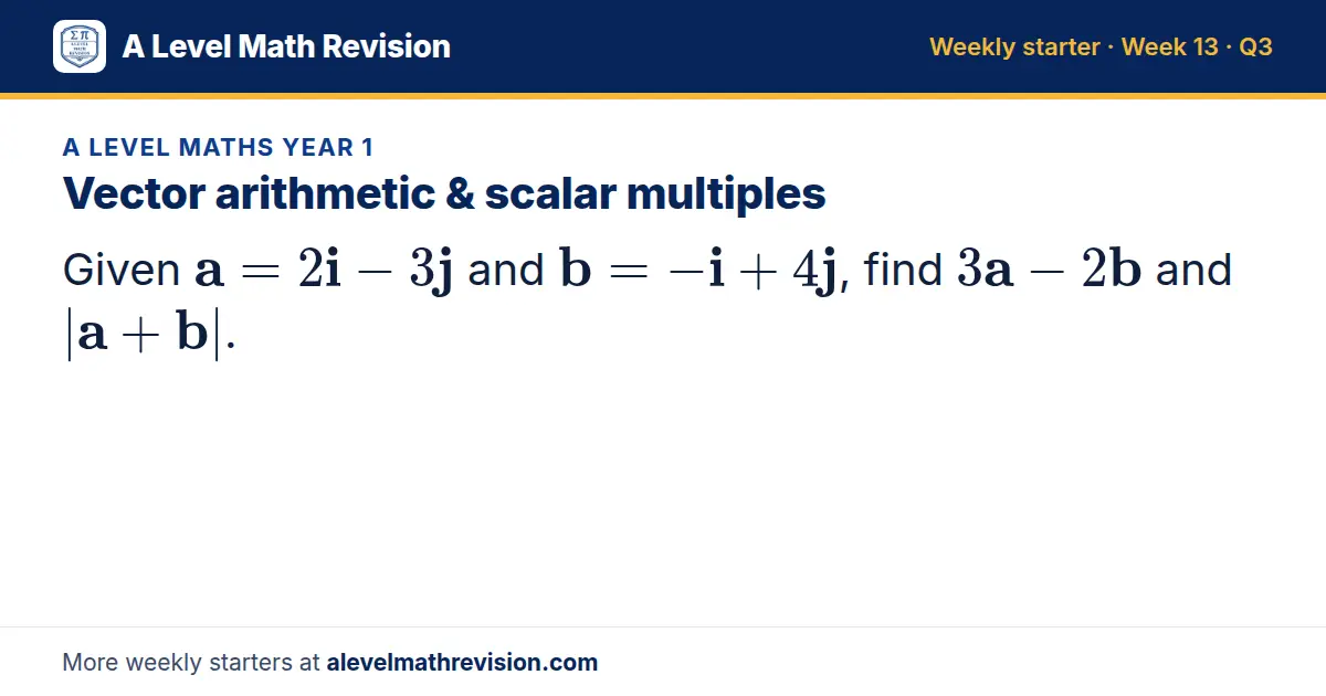 A Level Maths Year 1 starter question on Vector arithmetic & scalar multiples: Given a = 2i - 3j and b = -i + 4j, find 3a - 2b and |a + b|.