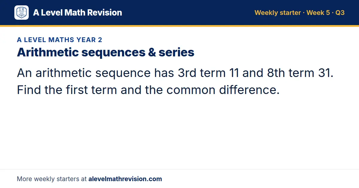 A Level Maths Year 2 starter question on Arithmetic sequences & series: An arithmetic sequence has 3rd term 11 and 8th term 31. Find the first term and the common difference.