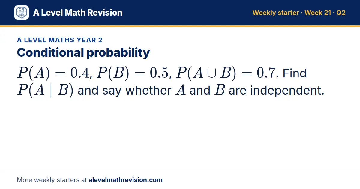 A Level Maths Year 2 starter question on Conditional probability: P(A) = 0.4, P(B) = 0.5, P(A ∪ B) = 0.7. Find P(A | B) and say whether A and B are independent.