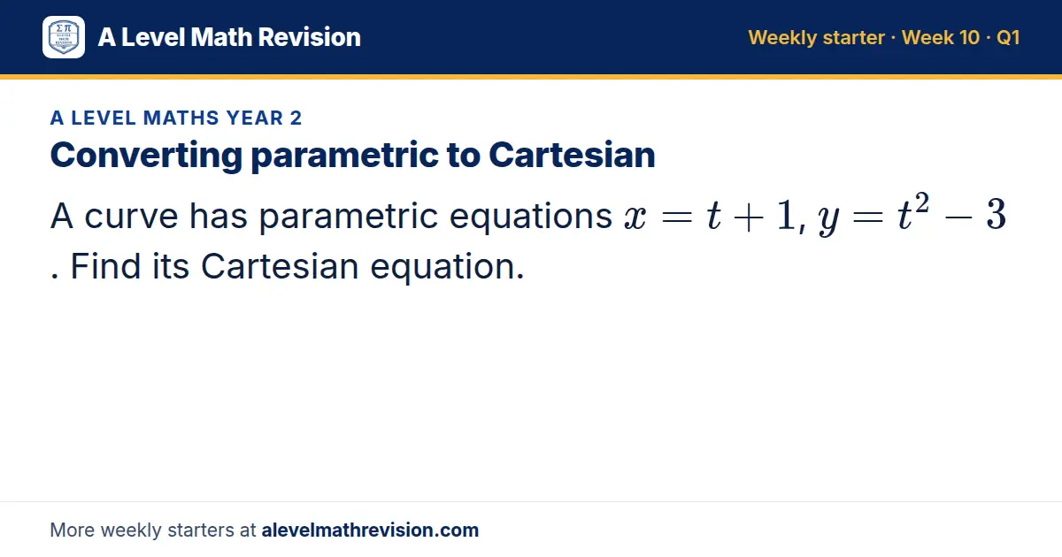 A Level Maths Year 2 starter question on Converting parametric to Cartesian: A curve has parametric equations x = t + 1, y = t² - 3. Find its Cartesian equation.