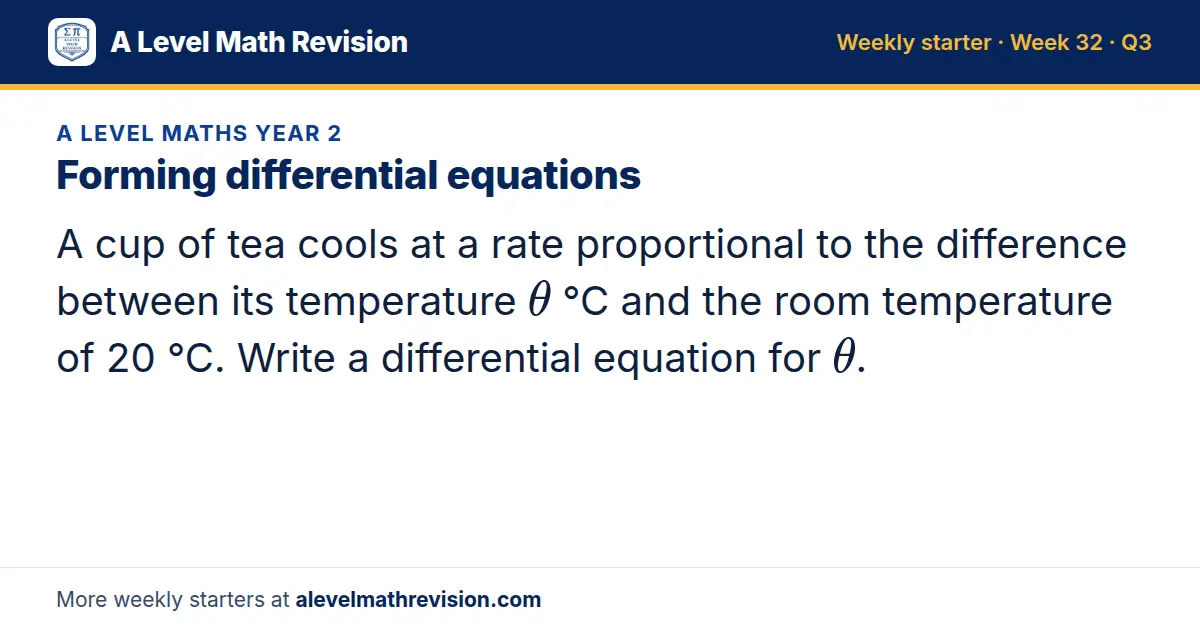 A Level Maths Year 2 starter question on Forming differential equations: A cup of tea cools at a rate proportional to the difference between its temperature θ °C and the room temperature of 20 °C. Write a differential equation for θ.