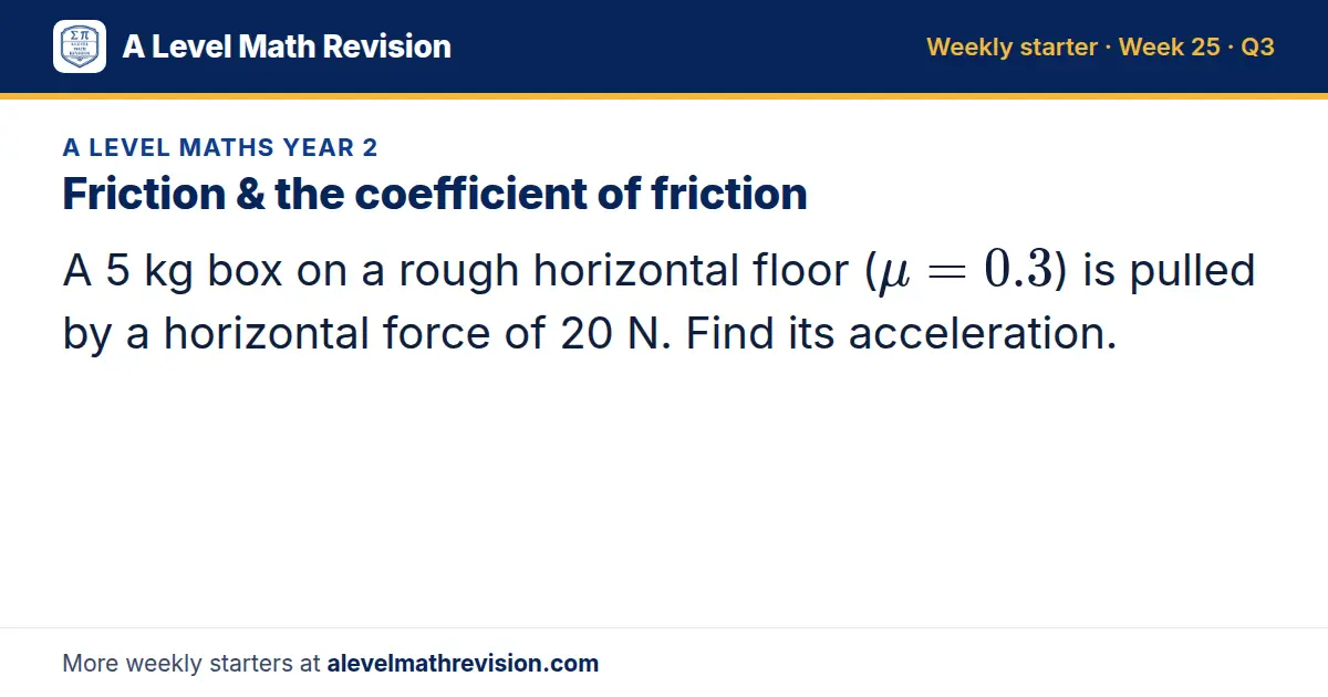 A Level Maths Year 2 starter question on Friction & the coefficient of friction: A 5 kg box on a rough horizontal floor (μ = 0.3) is pulled by a horizontal force of 20 N. Find its acceleration.