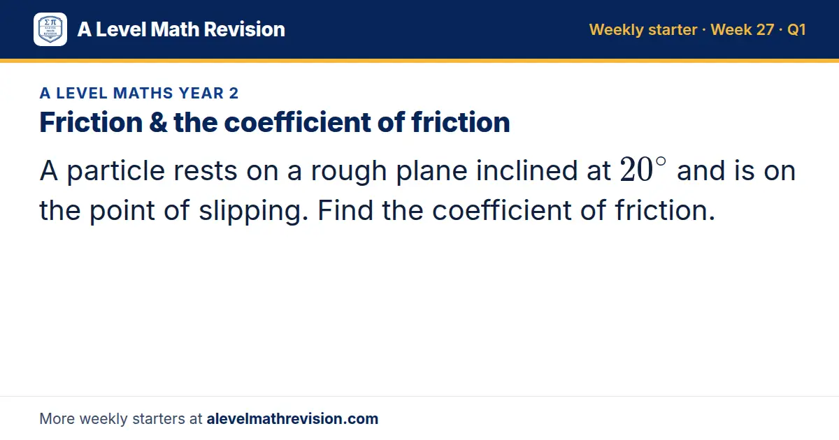 A Level Maths Year 2 starter question on Friction & the coefficient of friction: A particle rests on a rough plane inclined at 20^∘ and is on the point of slipping. Find the coefficient of friction.