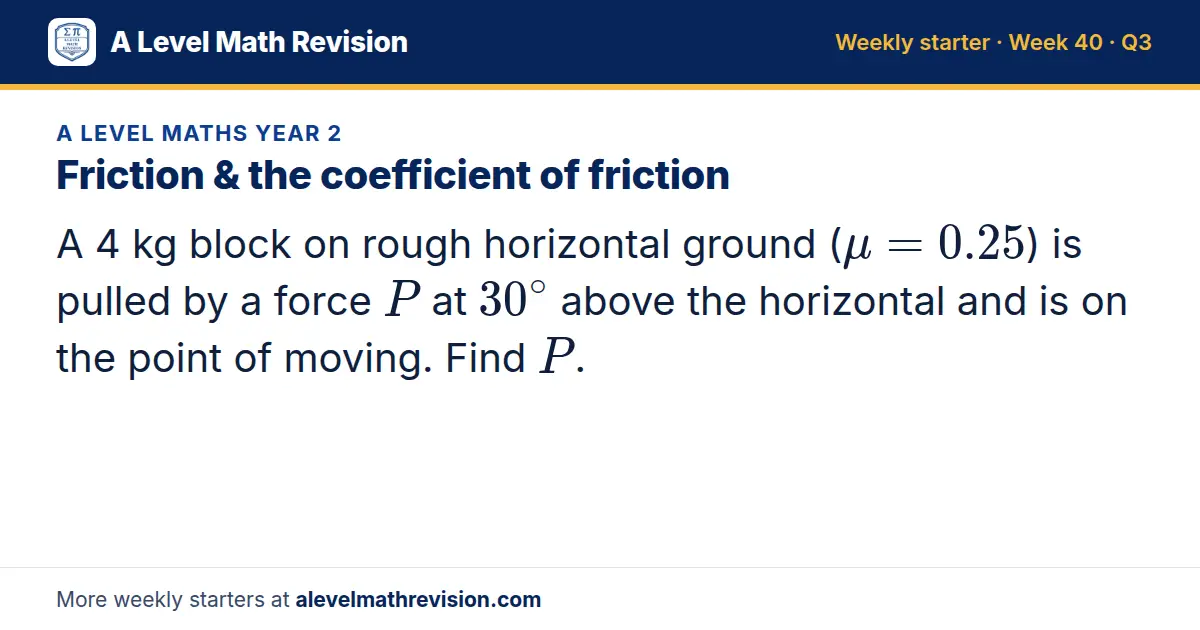 A Level Maths Year 2 starter question on Friction & the coefficient of friction: A 4 kg block on rough horizontal ground (μ = 0.25) is pulled by a force P at 30^∘ above the horizontal and is on the point of moving. Find P.