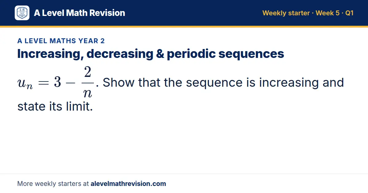 A Level Maths Year 2 starter question on Increasing, decreasing & periodic sequences: u_n = 3 - 2/n. Show that the sequence is increasing and state its limit.