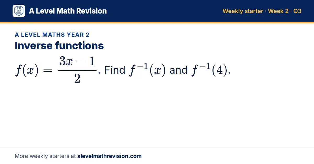 A Level Maths Year 2 starter question on Inverse functions: f(x) = (3x - 1)/2. Find f⁻¹(x) and f⁻¹(4).