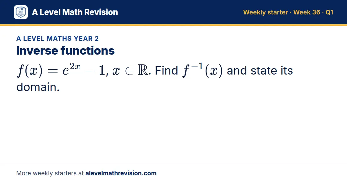 A Level Maths Year 2 starter question on Inverse functions: f(x) = e^(2x) - 1, x ∈ ℝ. Find f⁻¹(x) and state its domain.