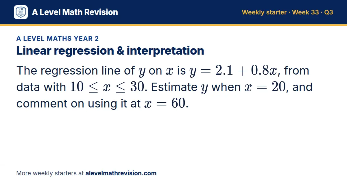 A Level Maths Year 2 starter question on Linear regression & interpretation: The regression line of y on x is y = 2.1 + 0.8x, from data with 10 ≤ x ≤ 30. Estimate y when x = 20, and comment on using it at x = 60.