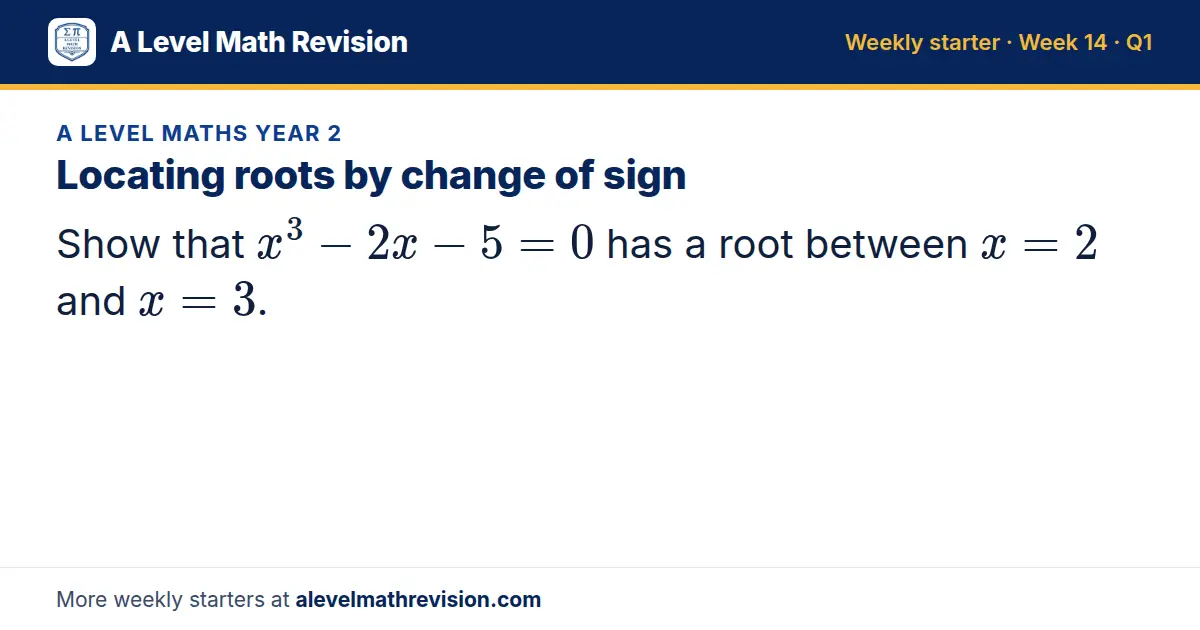 A Level Maths Year 2 starter question on Locating roots by change of sign: Show that x³ - 2x - 5 = 0 has a root between x = 2 and x = 3.