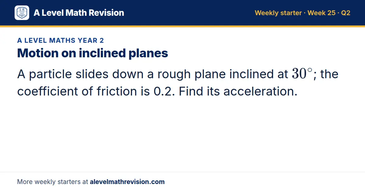 A Level Maths Year 2 starter question on Motion on inclined planes: A particle slides down a rough plane inclined at 30^∘; the coefficient of friction is 0.2. Find its acceleration.