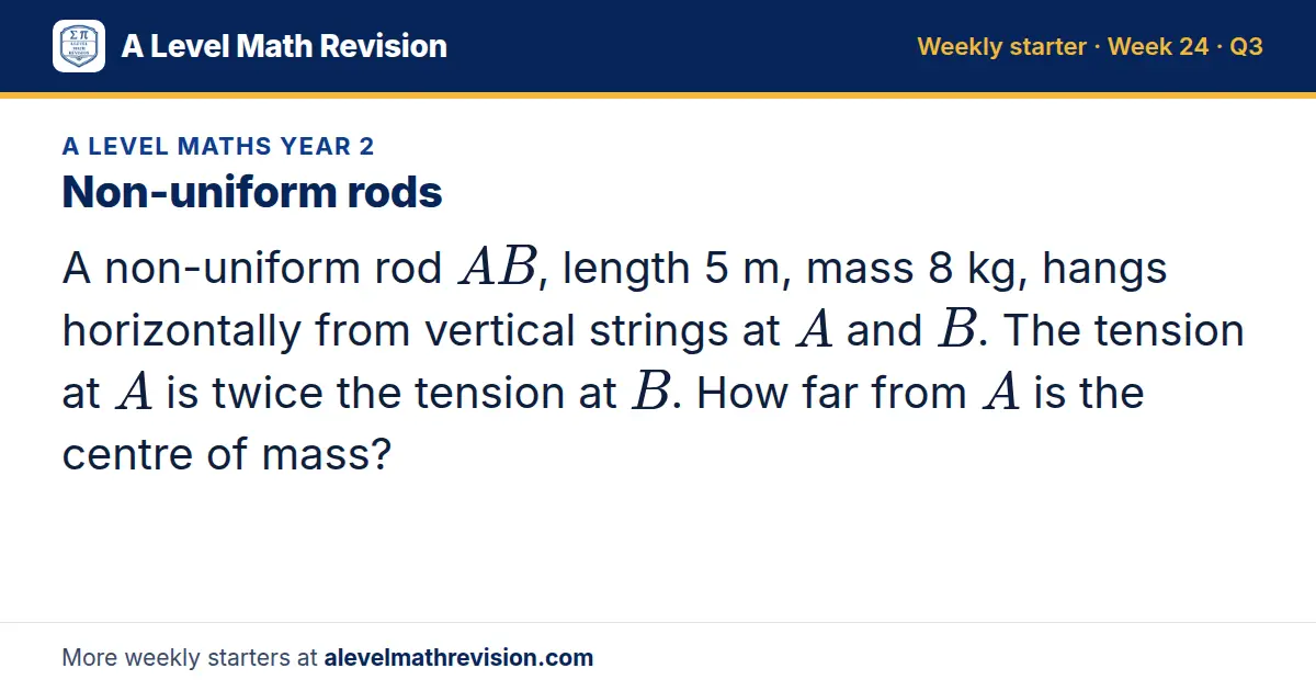 A Level Maths Year 2 starter question on Non-uniform rods: A non-uniform rod AB, length 5 m, mass 8 kg, hangs horizontally from vertical strings at A and B. The tension at A is twice the tension at B. How far from A is the centre of mass?
