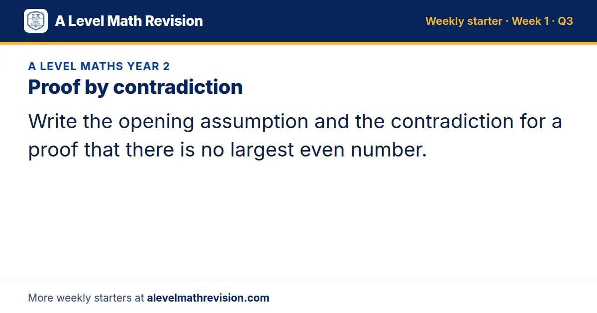 A Level Maths Year 2 starter question on Proof by contradiction: Write the opening assumption and the contradiction for a proof that there is no largest even number.