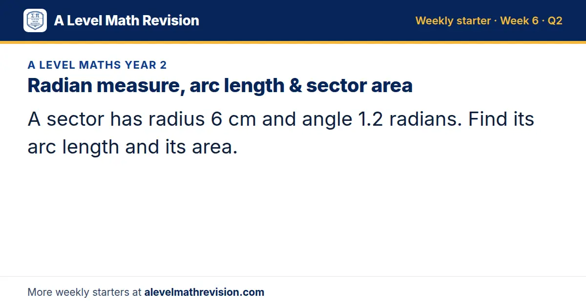 A Level Maths Year 2 starter question on Radian measure, arc length & sector area: A sector has radius 6 cm and angle 1.2 radians. Find its arc length and its area.