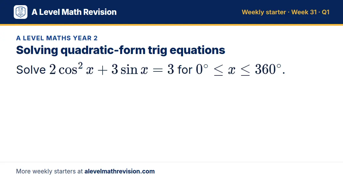 A Level Maths Year 2 starter question on Solving quadratic-form trig equations: Solve 2cos² x + 3sin x = 3 for 0^∘ ≤ x ≤ 360^∘.