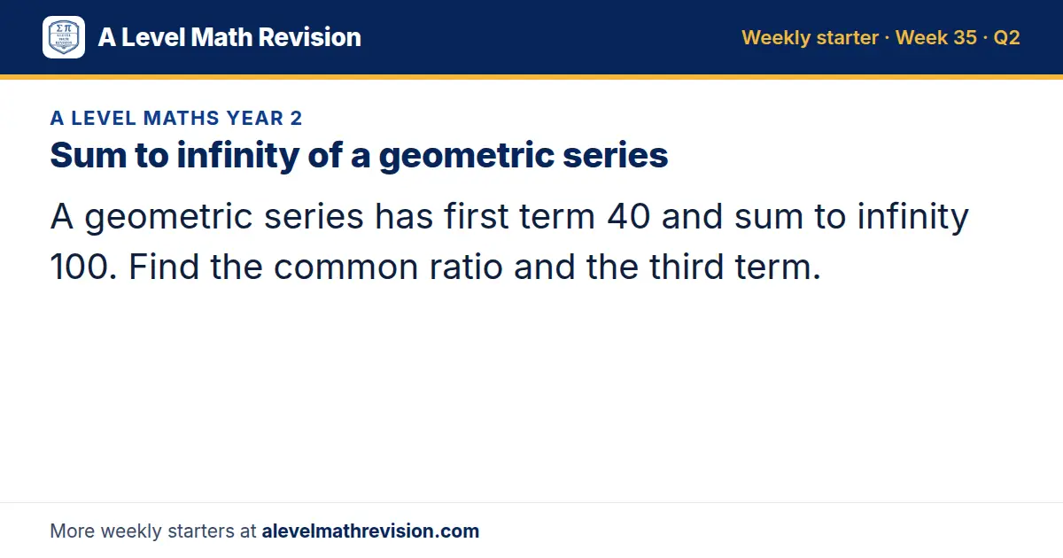 A Level Maths Year 2 starter question on Sum to infinity of a geometric series: A geometric series has first term 40 and sum to infinity 100. Find the common ratio and the third term.
