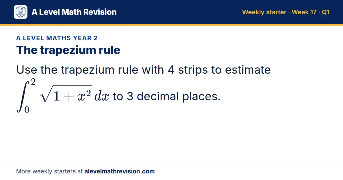 A Level Maths Year 2 starter question on The trapezium rule: Use the trapezium rule with 4 strips to estimate ∫_0² √(1 + x²) dx to 3 decimal places.