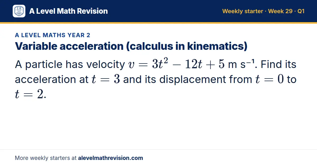 A Level Maths Year 2 starter question on Variable acceleration (calculus in kinematics): A particle has velocity v = 3t² - 12t + 5 m s⁻¹. Find its acceleration at t = 3 and its displacement from t = 0 to t = 2.