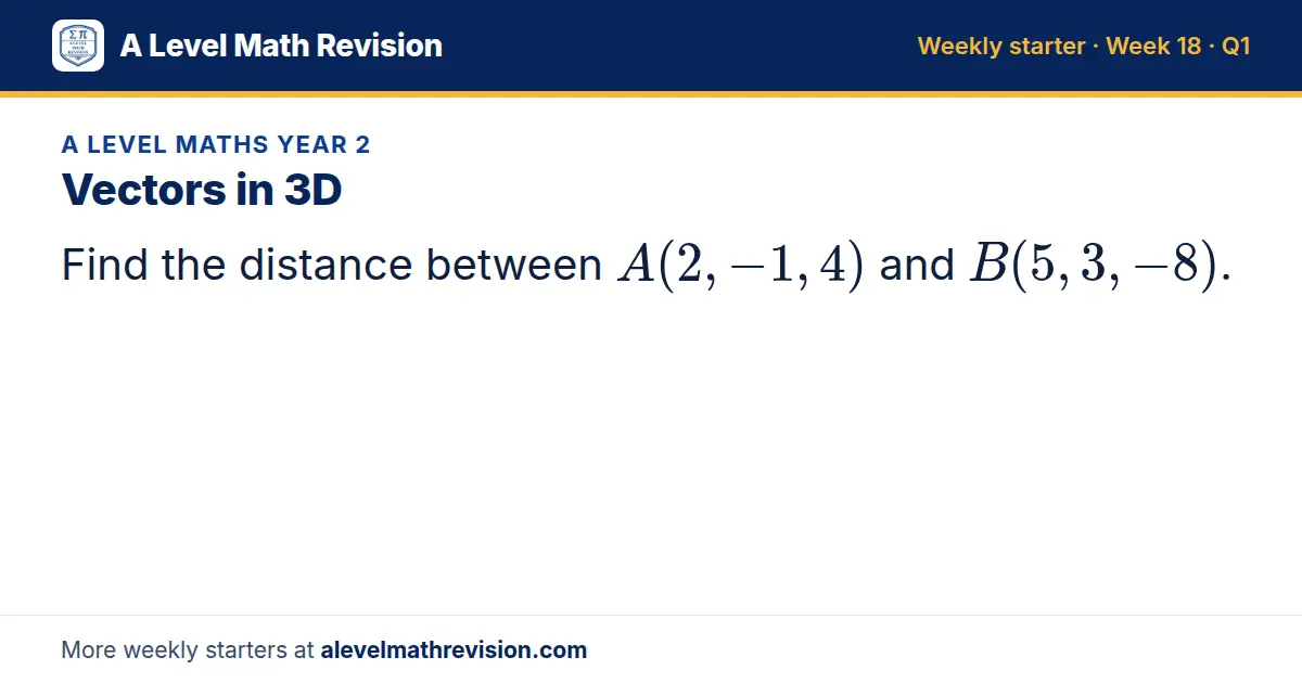 A Level Maths Year 2 starter question on Vectors in 3D: Find the distance between A(2, -1, 4) and B(5, 3, -8).