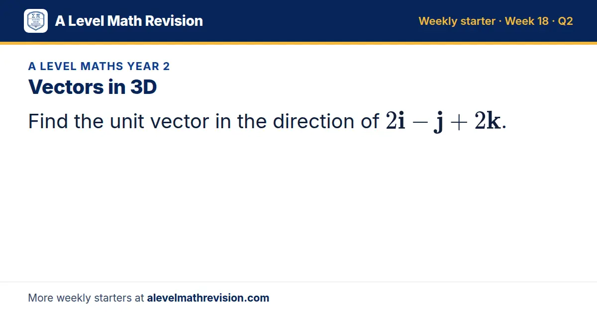 A Level Maths Year 2 starter question on Vectors in 3D: Find the unit vector in the direction of 2i - j + 2k.