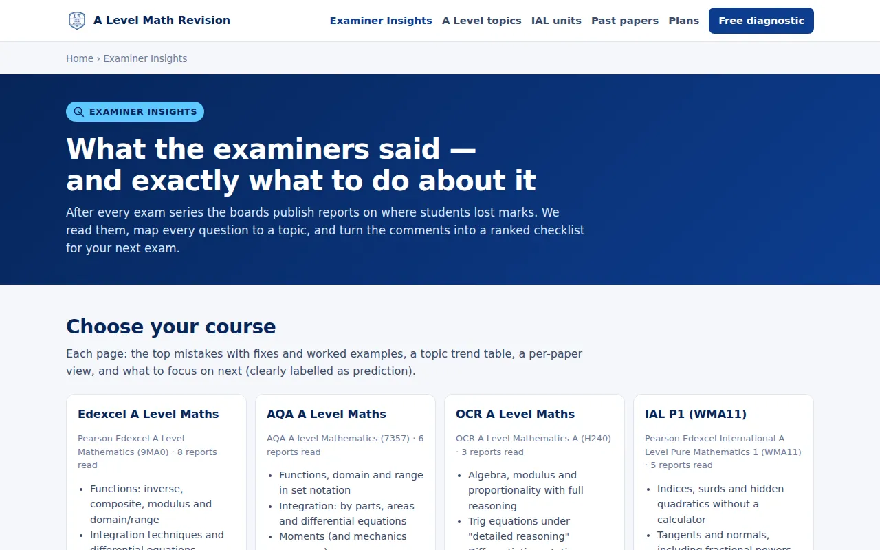 A Level Maths Examiner Insights page on where students lose marks