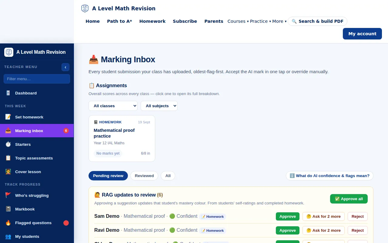 A Level Maths marking inbox with homework hand-ins and mastery updates to approve