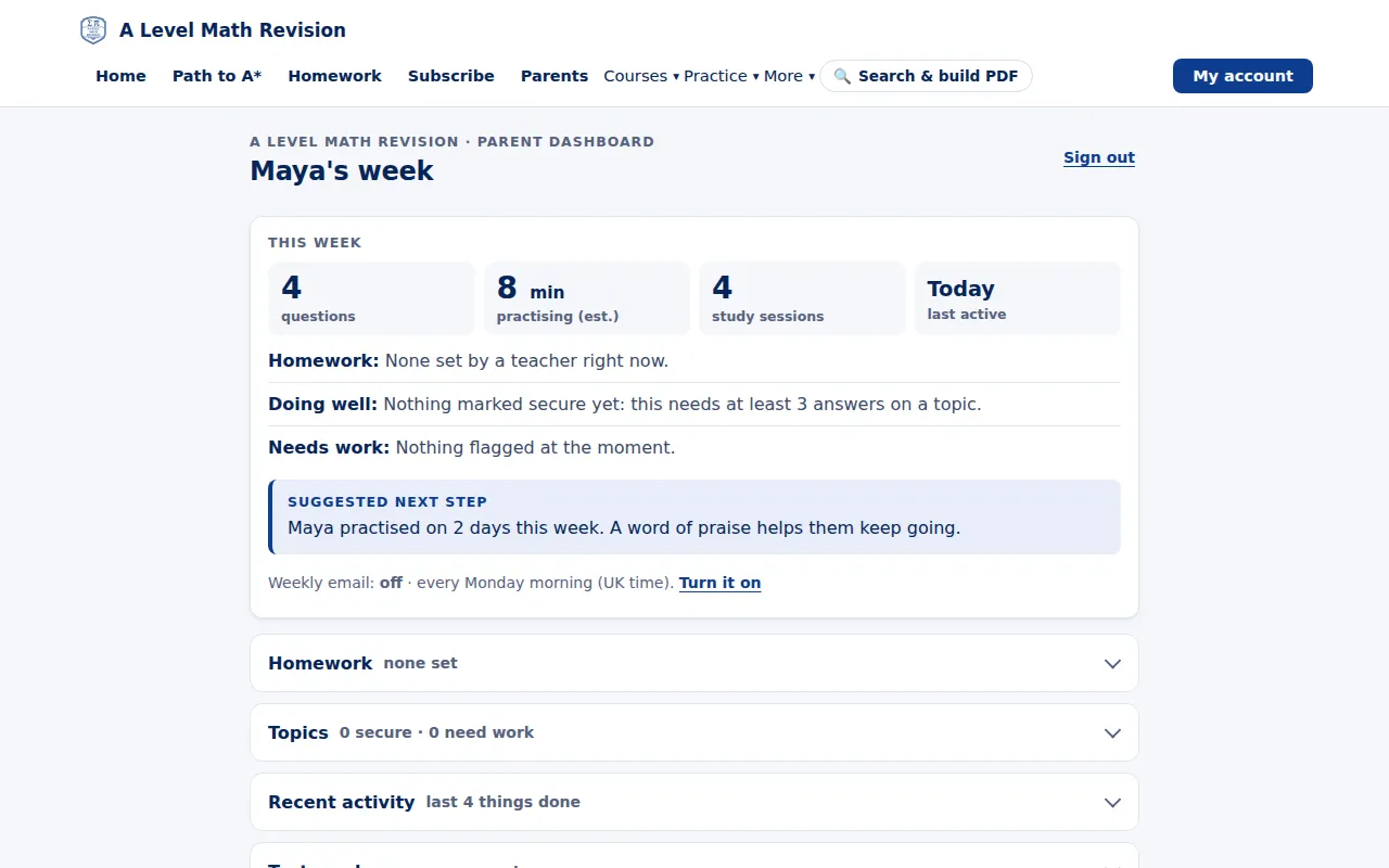 A Level Maths parent dashboard showing a demo student's week