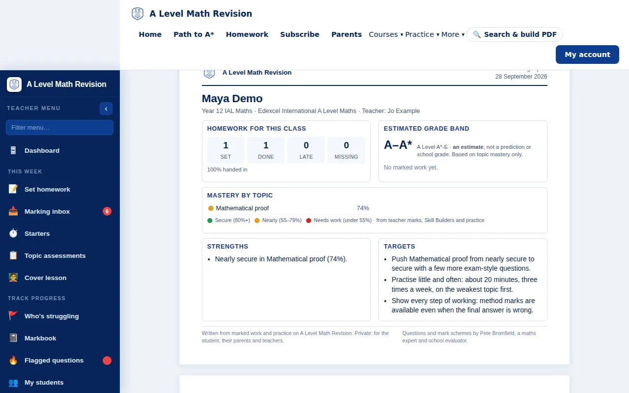 A Level Maths parents' evening report for a demo student