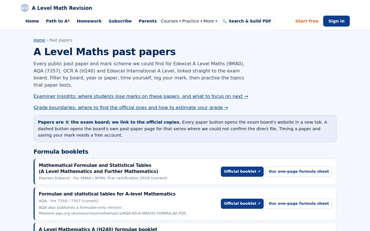 A Level Maths past papers hub