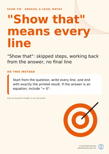 Exam technique poster for Edexcel A Level Maths: Show that means every line. Start from the question, write every line, and end with exactly the printed result. If the answer is an equation, include "= 0".